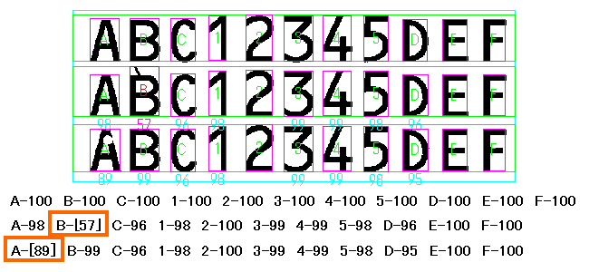 APOS FineView 文字照合、認識